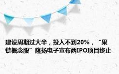 建设周期过大半，投入不到20%，“果链概念股”隆扬电子宣布两IPO项目终止