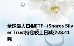 全球最大白银ETF--iShares Silver Trust持仓较上日减少28.41吨