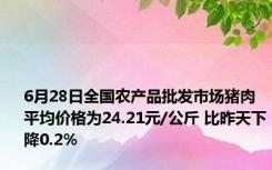 6月28日全国农产品批发市场猪肉平均价格为24.21元/公斤 比昨天下降0.2%