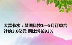 大禹节水：慧图科技1—5月订单合计约3.6亿元 同比增长93%