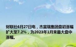 财联社6月27日电，杰富瑞集团盘初涨幅扩大至7.2%，为2023年1月来最大盘中涨幅。