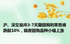 沪、深交易所3-7天期回购利率普遍跌超10%，隔夜回购品种小幅上涨