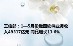 工信部：1—5月份我国软件业务收入49317亿元 同比增长11.6%