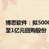 博思软件：拟5000万元至1亿元回购股份