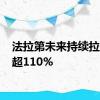 法拉第未来持续拉升 涨超110%