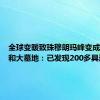 全球变暖致珠穆朗玛峰变成垃圾场和大墓地：已发现200多具遗体