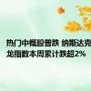 热门中概股普跌 纳斯达克中国金龙指数本周累计跌超2%