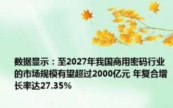 数据显示：至2027年我国商用密码行业的市场规模有望超过2000亿元 年复合增长率达27.35%