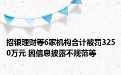 招银理财等6家机构合计被罚3250万元 因信息披露不规范等