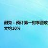 耐克：预计第一财季营收将下滑大约10%