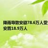 降雨导致安徽78.6万人受灾 转移安置18.9万人