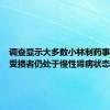 调查显示大多数小林制药事件健康受损者仍处于慢性肾病状态