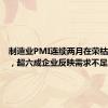 制造业PMI连续两月在荣枯线之下，超六成企业反映需求不足