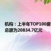 机构：上半年TOP100房企销售总额为20834.7亿元