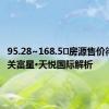 95.28~168.5㎡房源售价待定  城关富星·天悦国际解析