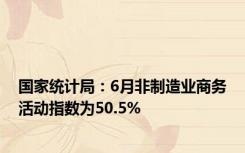 国家统计局：6月非制造业商务活动指数为50.5%