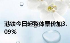 港铁今日起整体票价加3.09%