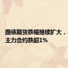 国债期货跌幅继续扩大，30年期主力合约跌超1%