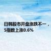 日韩股市开盘涨跌不一，日经225指数上涨0.6%