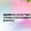 智能网联汽车:2025年产值超1万亿元2030年或达2.8万亿元应用服务市场规模或超2000亿元