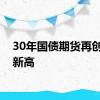 30年国债期货再创历史新高