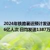 2024年铁路暑运预计发送旅客8.6亿人次 日均发送1387万人次