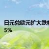 日元兑欧元扩大跌幅至0.5%