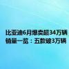 比亚迪6月爆卖超34万辆 各车型销量一览：五款破3万辆