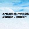 美元在疲软的ISM制造业数据公布后略有回落，现持续回升