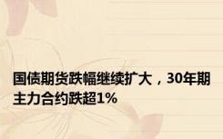 国债期货跌幅继续扩大，30年期主力合约跌超1%