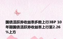 国债活跃券收益率多数上行3BP 10年期国债活跃券收益率上行至2.26%上方