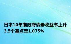 日本10年期政府债券收益率上升3.5个基点至1.075%