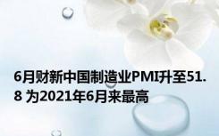 6月财新中国制造业PMI升至51.8 为2021年6月来最高