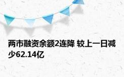 两市融资余额2连降 较上一日减少62.14亿