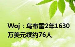 Woj：乌布雷2年1630万美元续约76人