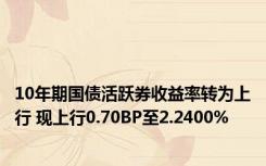 10年期国债活跃券收益率转为上行 现上行0.70BP至2.2400%