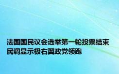 法国国民议会选举第一轮投票结束 民调显示极右翼政党领跑