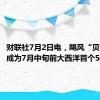 财联社7月2日电，飓风“贝丽尔”成为7月中旬前大西洋首个5级飓风。