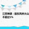 江苏神通：股东风林火山拟减持不超过1%