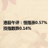 港股午评：恒指涨0.57% 恒生科技指数跌0.14%