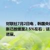 财联社7月2日电，韩国央行称，通胀已放缓至2.5%左右，这是积极的进展。