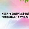 印度10年期国债收益率较美国国债收益率溢价上升1.4个基点