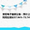 景旺电子最新公告：预计上半年净利同比增长57.94%-73.74%