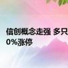 信创概念走强 多只个股20%涨停