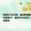 财联社7月2日电，集运欧线期货主力合约涨逾3%，逼近5500点关口，续创上市来新高。