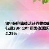 银行间利率债活跃券收益率普遍下行超2BP 10年期国债活跃券下行至2.25%