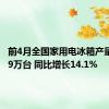 前4月全国家用电冰箱产量3285.9万台 同比增长14.1%