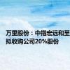 万里股份：中指宏远和至创天地拟收购公司20%股份