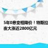 5年0息变相降价！特斯拉市值一夜大涨近2800亿元