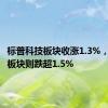 标普科技板块收涨1.3%，原材料板块则跌超1.5%